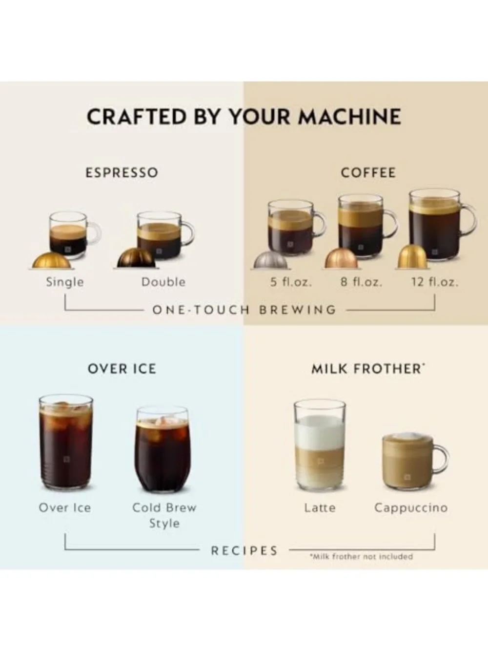 Versatile Coffee & Espresso Machine - Nespresso Vertuo Pop+, Pacific Blue